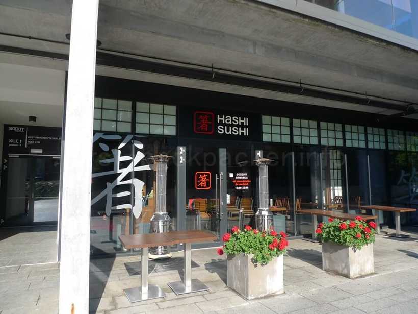 ソポト駅の日本料理店